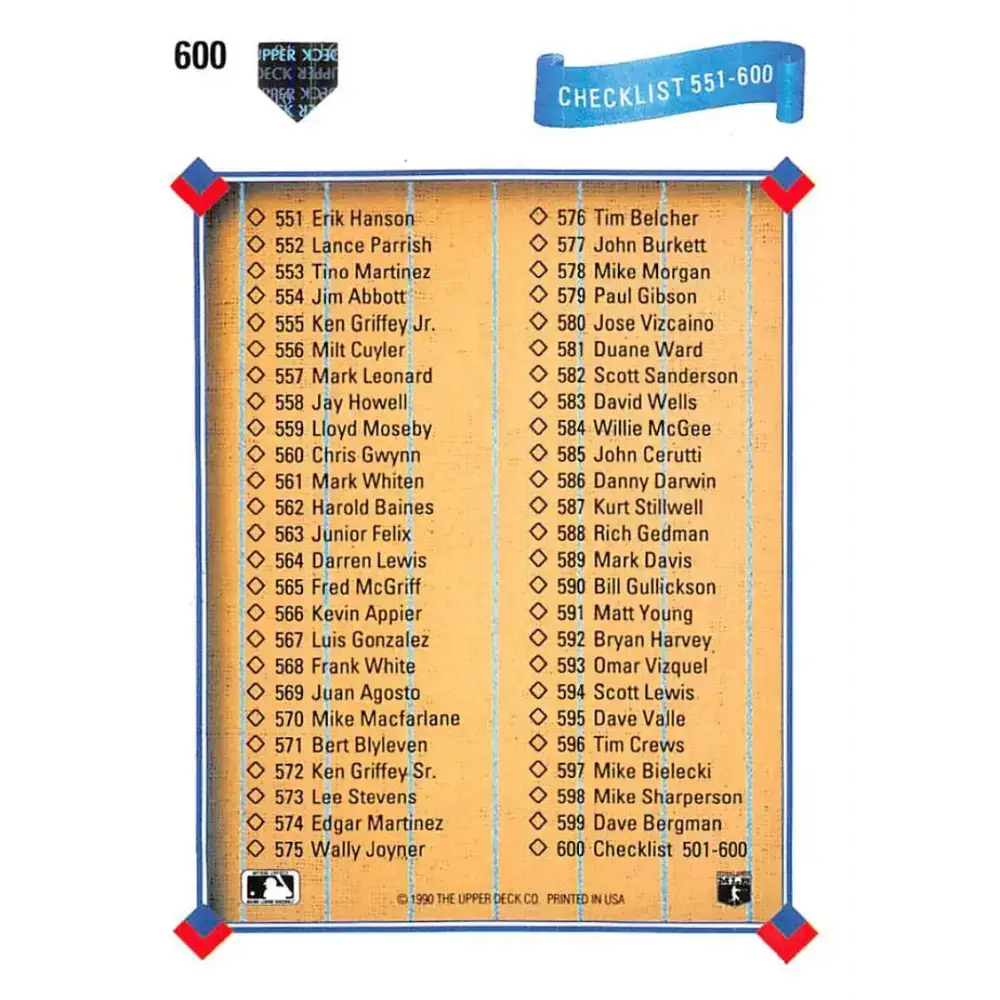 1991 Upper Deck #600 Checklist 501-600 NM-MT Checklist Baseball Card - Baseball Card Single