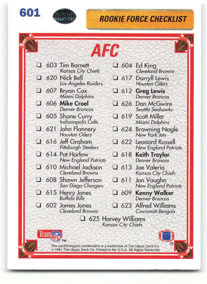 1991 Upper Deck #601 Mike Croel/Greg Lewis/Keith Traylor/Kenny Walker NM-MT Denver Broncos Football Card - Football