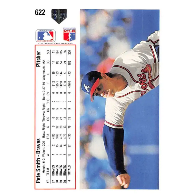 1991 Upper Deck #622 Pete Smith EX Excellent Atlanta Braves Baseball Card - Baseball Card Single