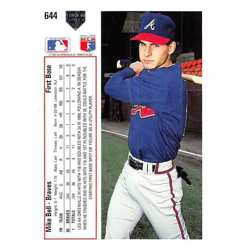 1991 Upper Deck #644 Mike Bell EX Excellent RC Rookie Atlanta Braves Baseball Card - Baseball Card Single