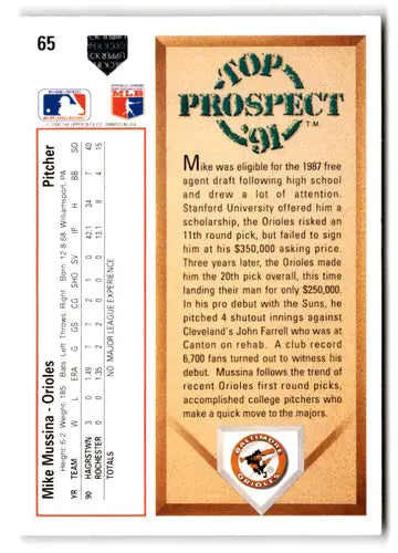1991 Upper Deck #65 Mike Mussina NM-MT RC Rookie Orioles ID:72569 - Baseball Card Single
