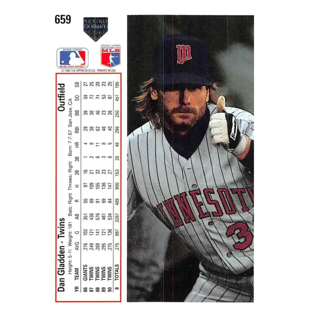 1991 Upper Deck #659 Dan Gladden EX Excellent Minnesota Twins Baseball Card - Baseball Card Single