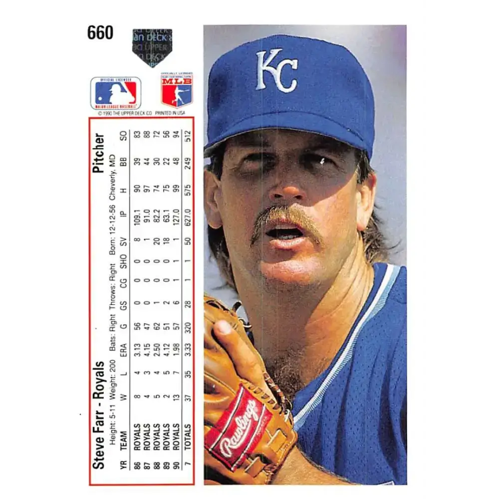 1991 Upper Deck #660 Steve Farr EX Excellent Kansas City Royals Baseball Card - Baseball Card Single