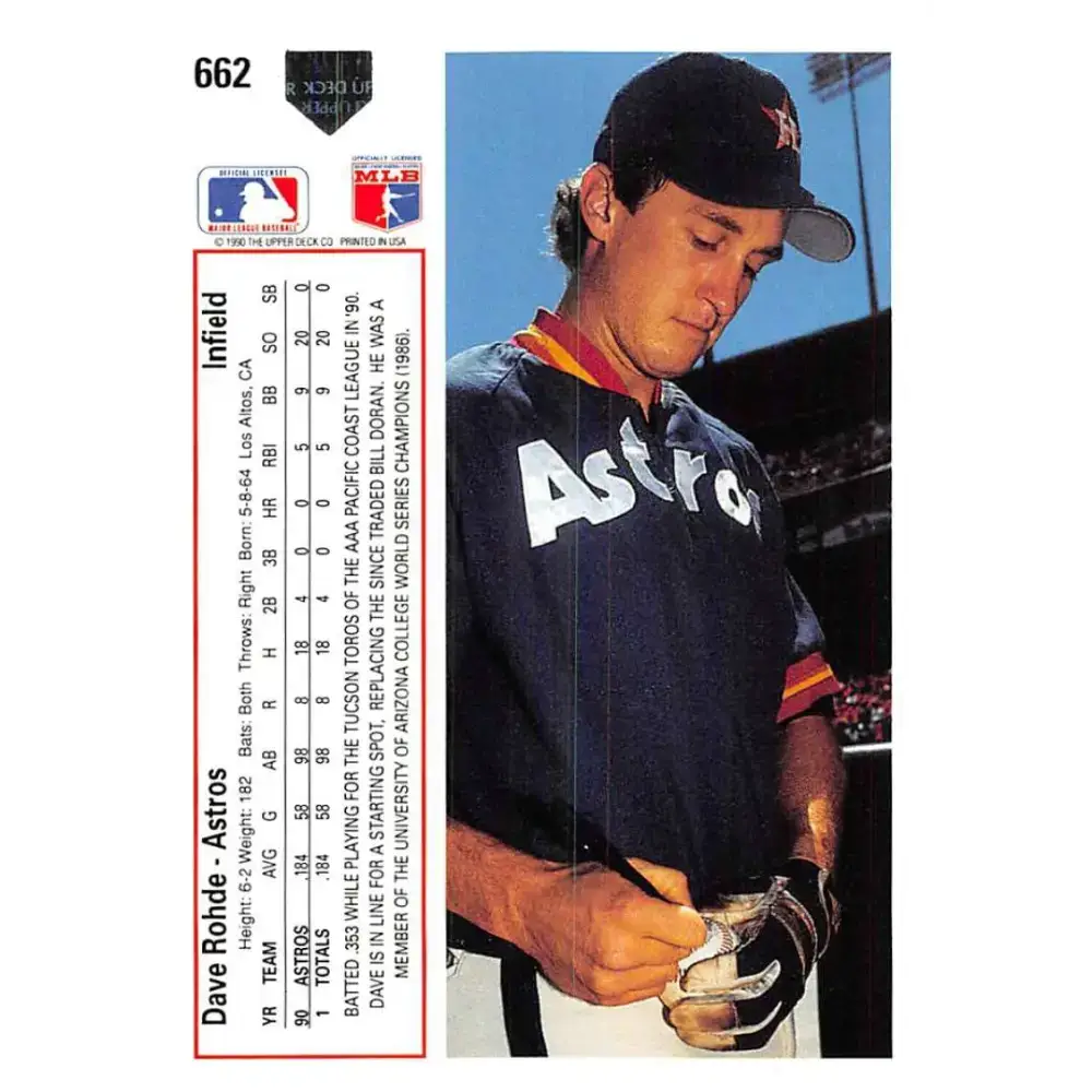 1991 Upper Deck #662 Dave Rohde EX Excellent Houston Astros Baseball Card - Baseball Card Single