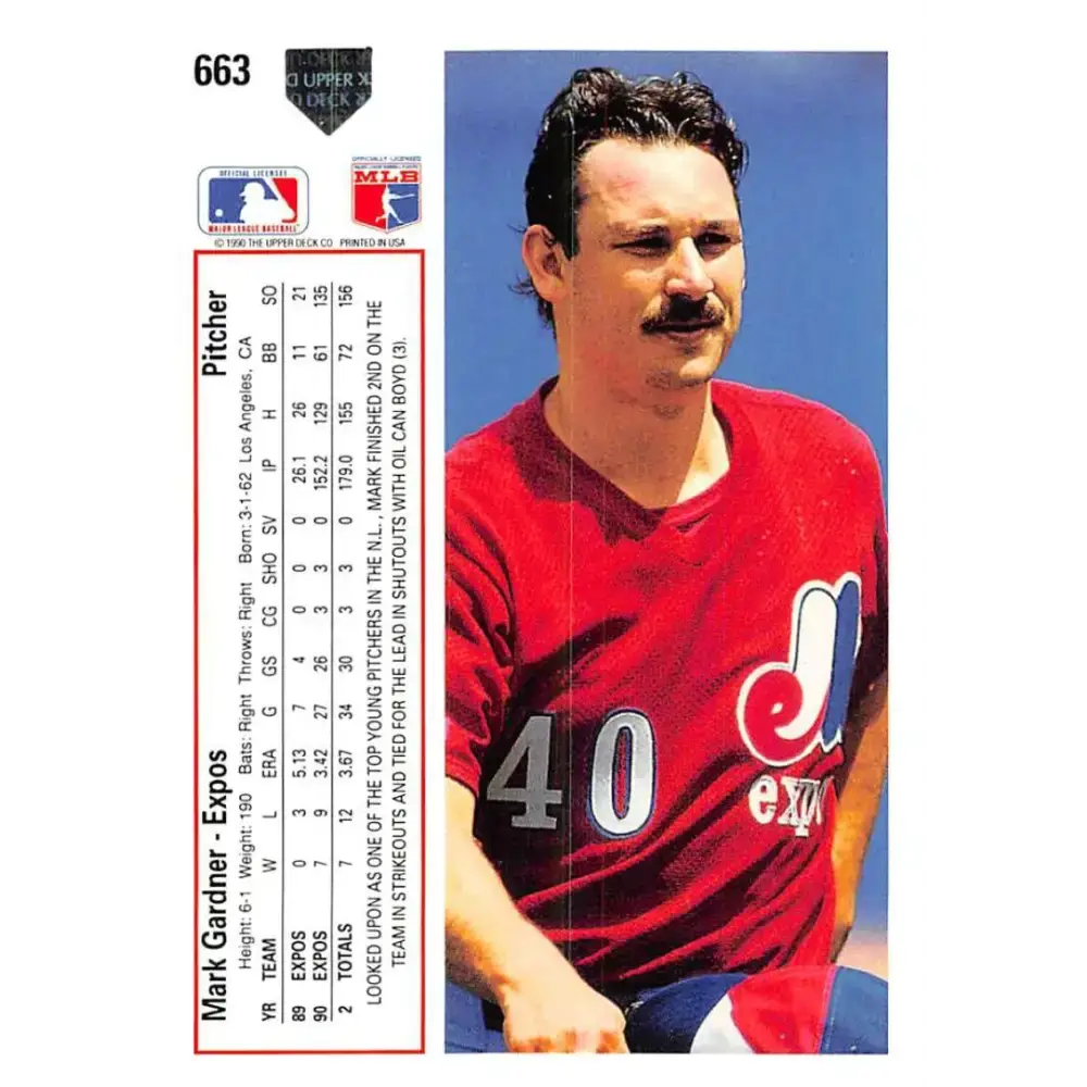 1991 Upper Deck #663 Mark Gardner EX Excellent Montreal Expos Baseball Card - Baseball Card Single