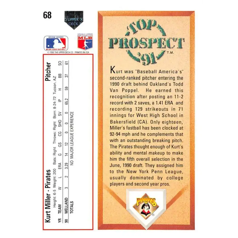 1991 Upper Deck #68 Kurt Miller EX Excellent RC Rookie Pittsburgh Pirates Baseball Card - Baseball Card Single
