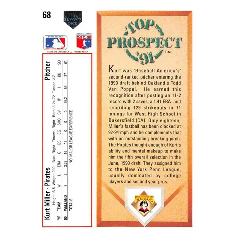 1991 Upper Deck #68 Kurt Miller EX Excellent RC Rookie Pittsburgh Pirates Baseball Card - Baseball Card Single