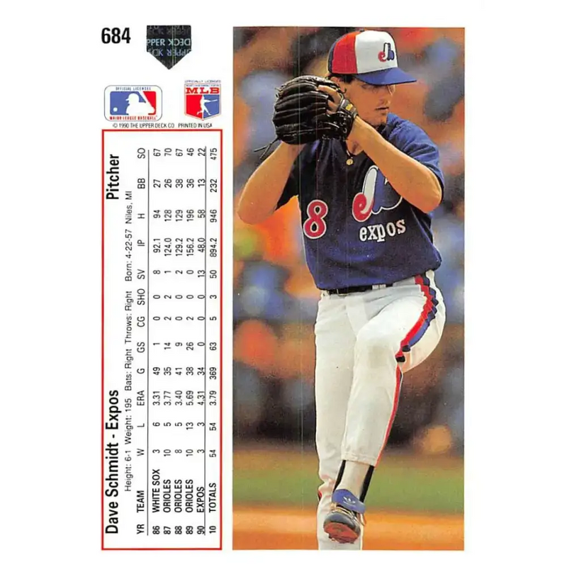 1991 Upper Deck #684 Dave Schmidt EX Excellent Montreal Expos Baseball Card - Baseball Card Single