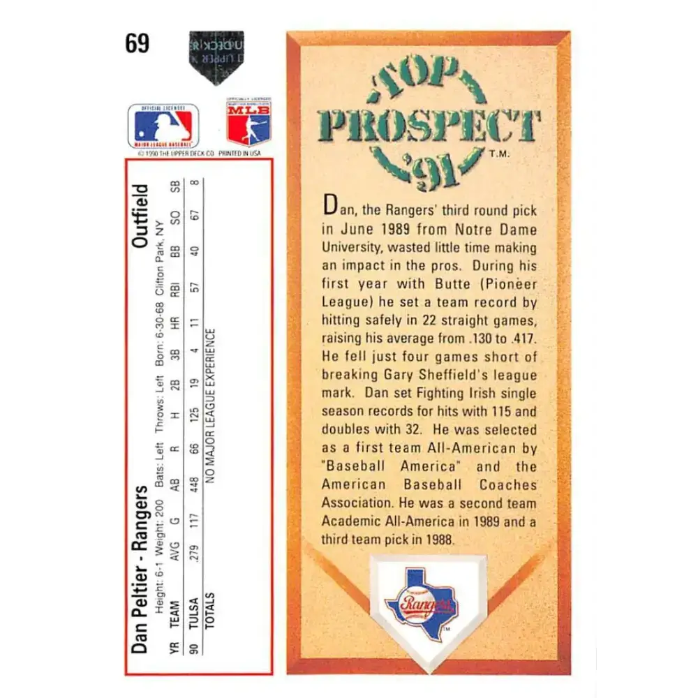 1991 Upper Deck #69 Dan Peltier EX Excellent RC Rookie Texas Rangers Baseball Card - Baseball Card Single