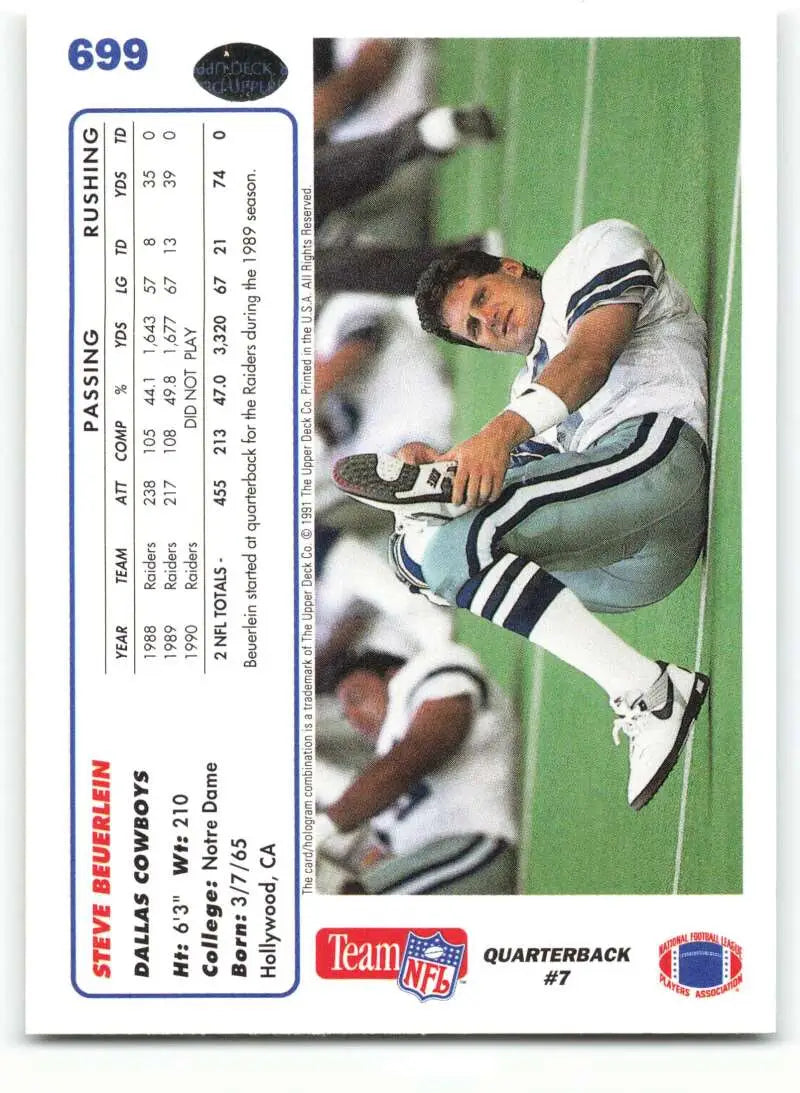 1991 Upper Deck #699 Steve Beuerlein NM-MT Dallas Cowboys Football Card - Football Card Single