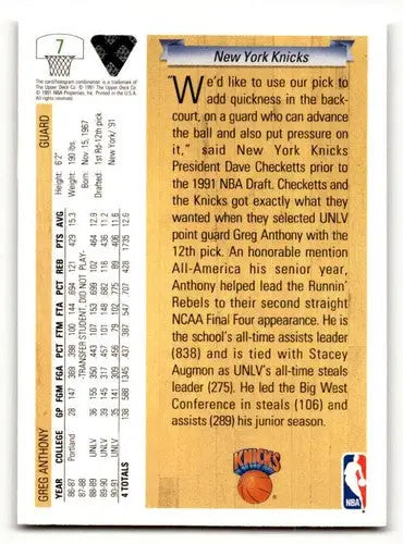 1991 Upper Deck #7 Greg Anthony New York Knicks Basketball Cards NM ID:55713 - Basketball Card Single