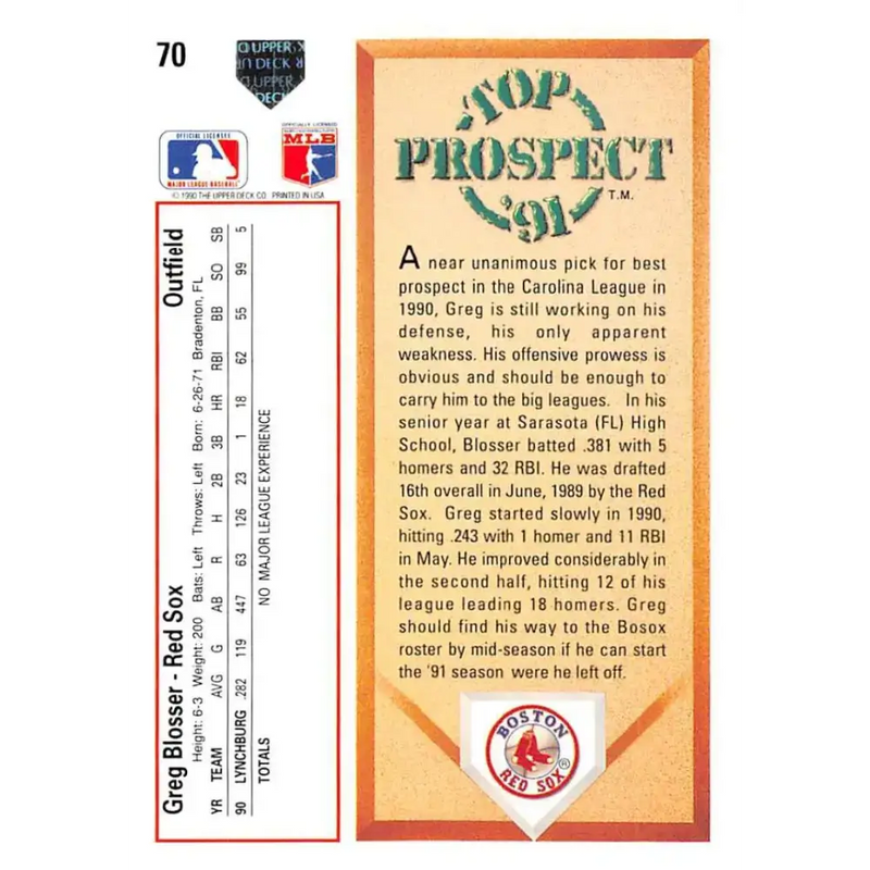 1991 Upper Deck #70 Greg Blosser EX Excellent Boston Red Sox Baseball Card - Baseball Card Single
