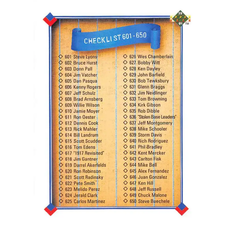 1991 Upper Deck #700 Checklist 601-700 NM-MT Checklist Baseball Card - Baseball Card Single