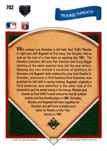 1981 Upper Deck Baseball Card Back featuring Jeff Bagwell and Luis Gonzalez