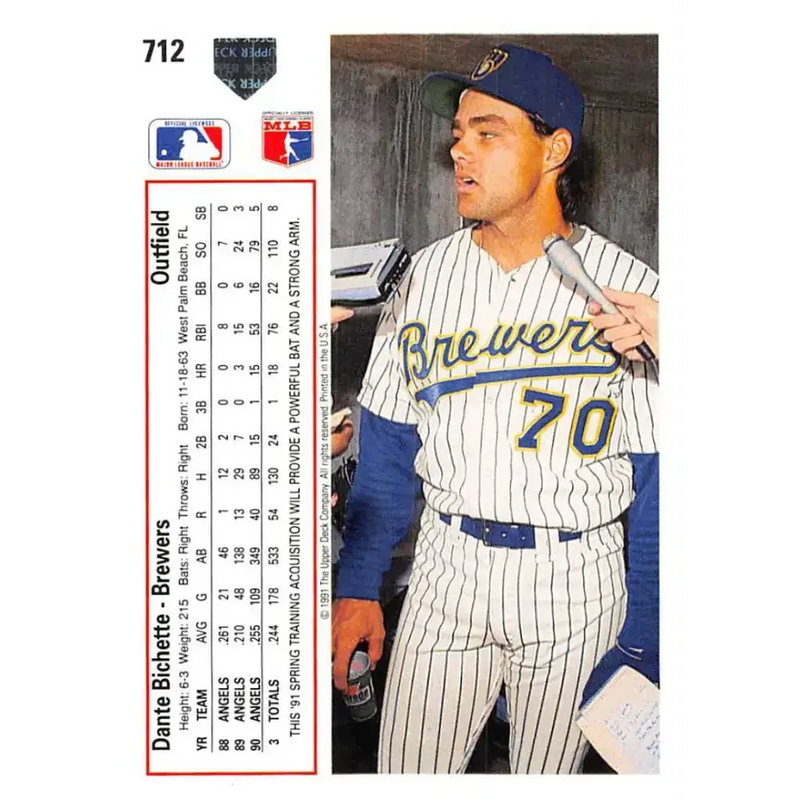 1991 Upper Deck #712 Dante Bichette EX Excellent Milwaukee Brewers Baseball Card - Baseball Card Single