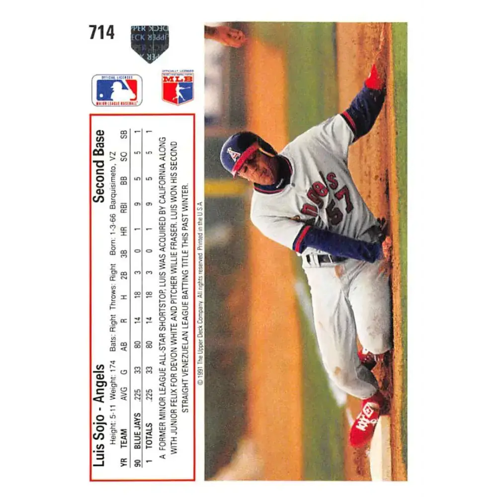 1991 Upper Deck #714 Luis Sojo NM-MT California Angels Baseball Card - Baseball Card Single