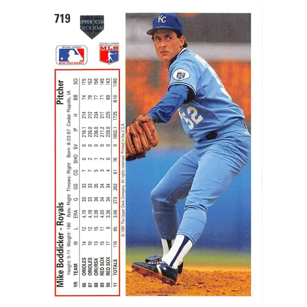 1991 Upper Deck #719 Mike Boddicker EX Excellent Kansas City Royals Baseball Card - Baseball Card Single