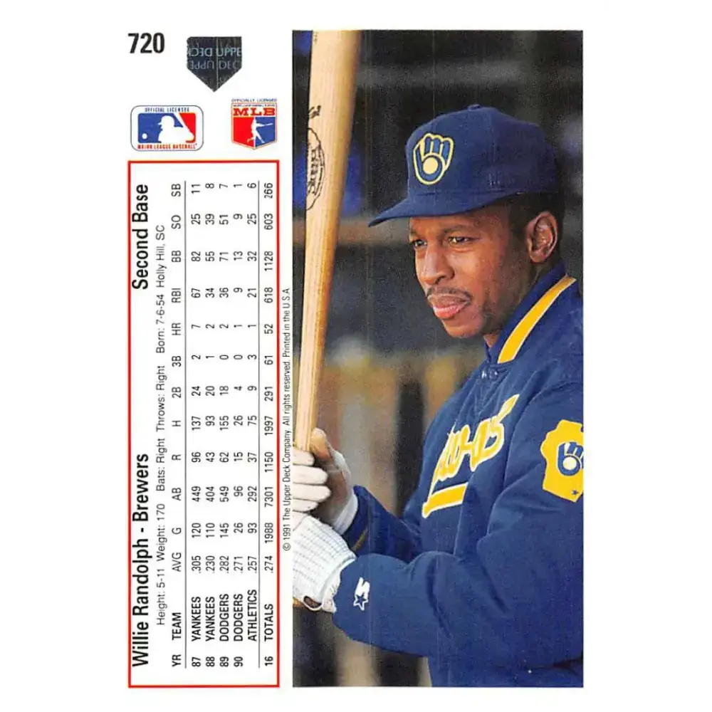 1991 Upper Deck #720 Willie Randolph EX Excellent Milwaukee Brewers Baseball Card - Baseball Card Single