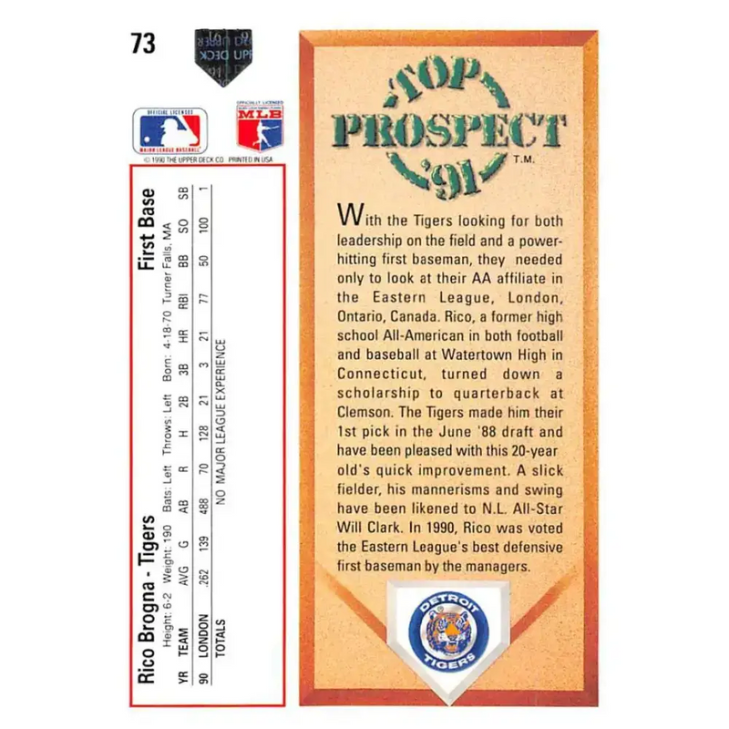 1991 Upper Deck #73 Rico Brogna TP NM-MT Detroit Tigers Baseball Card - Baseball Card Single