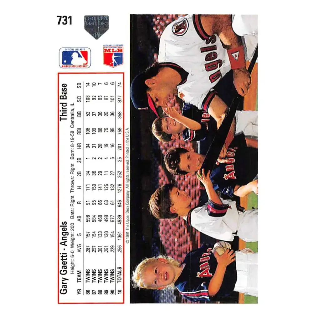 1991 Upper Deck #731 Gary Gaetti EX Excellent California Angels Baseball Card - Baseball Card Single