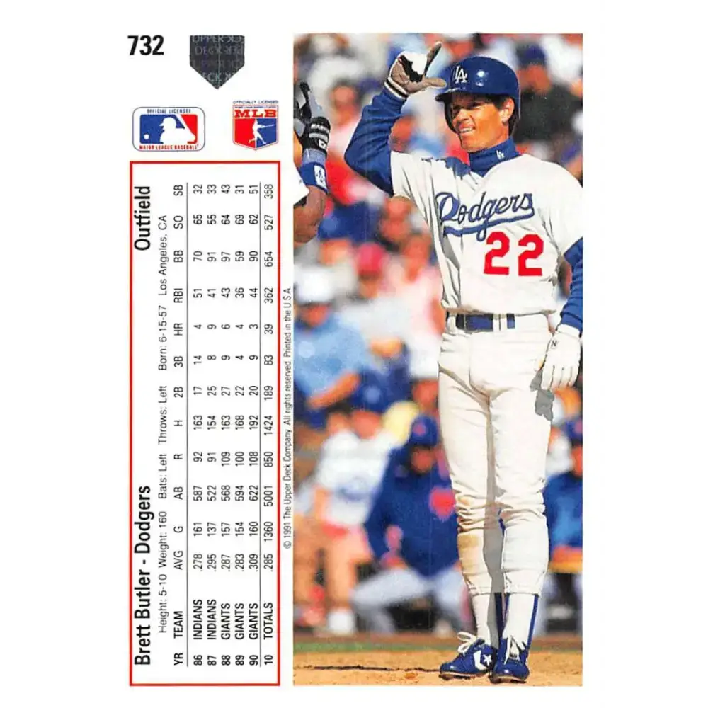 1991 Upper Deck #732 Brett Butler EX Excellent Los Angeles Dodgers Baseball Card - Baseball Card Single