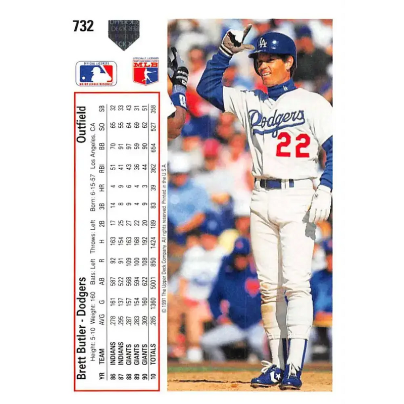 1991 Upper Deck #732 Brett Butler EX Excellent Los Angeles Dodgers Baseball Card - Baseball Card Single