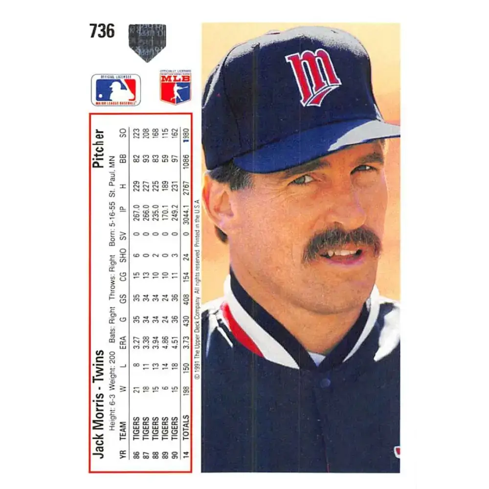 1991 Upper Deck #736 Jack Morris NM-MT Minnesota Twins Baseball Card - Baseball Card Single