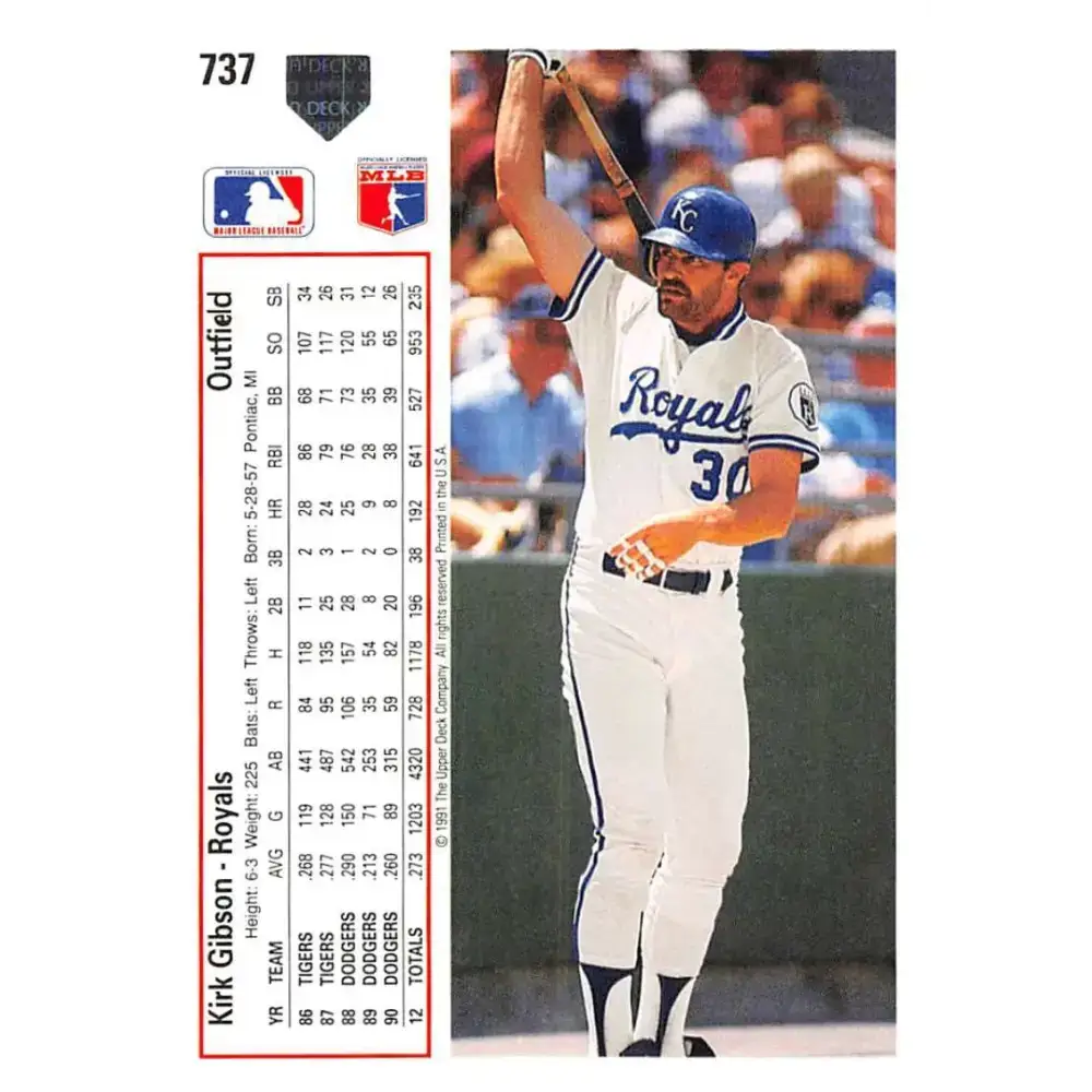 1991 Upper Deck #737 Kirk Gibson EX Excellent Kansas City Royals Baseball Card - Baseball Card Single