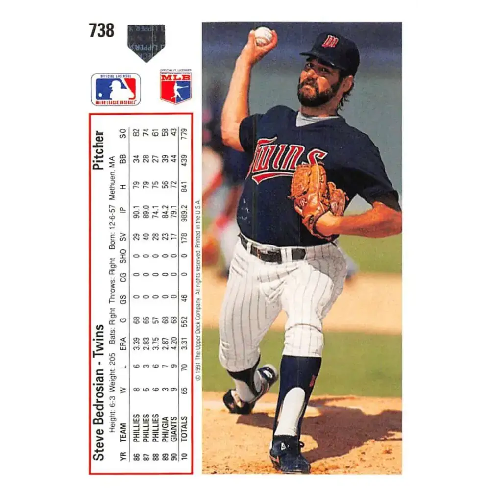 1991 Upper Deck #738 Steve Bedrosian NM-MT Minnesota Twins Baseball Card - Baseball Card Single