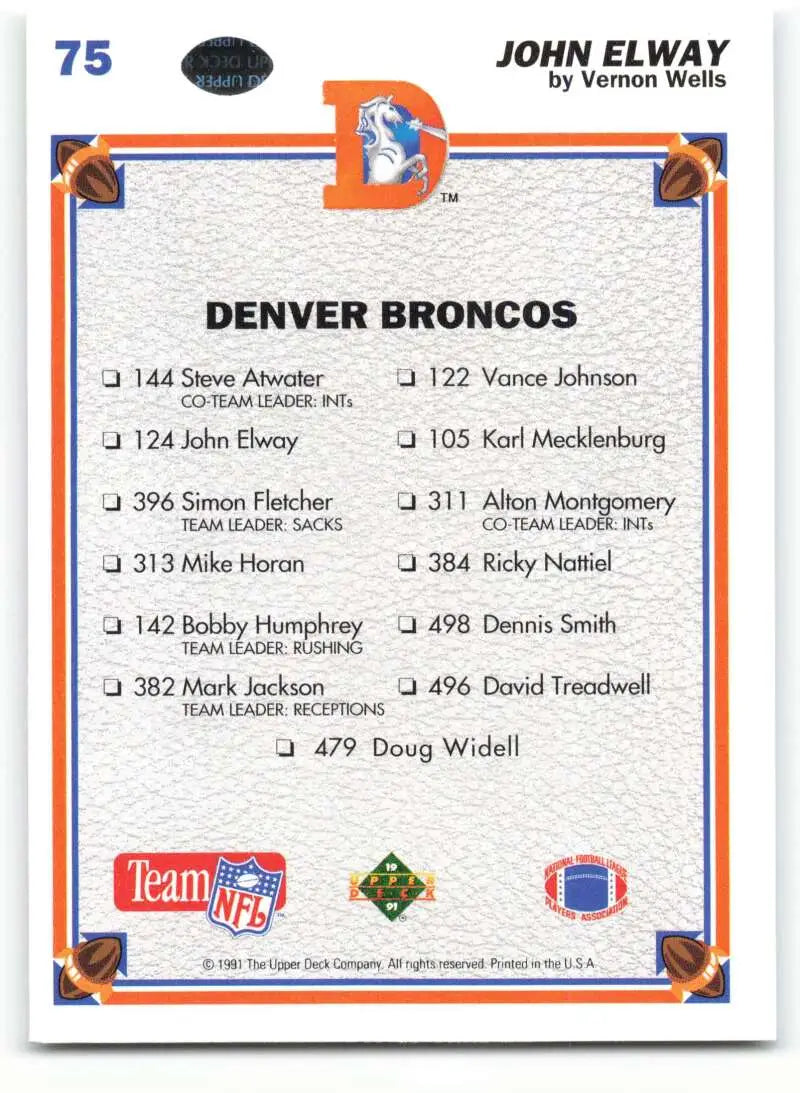 1991 Upper Deck #75 John Elway NM-MT Denver Broncos Football Card - Football Card Single