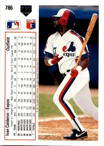Original gloss baseball card featuring Ivan Calderon from 1991 Upper Deck product