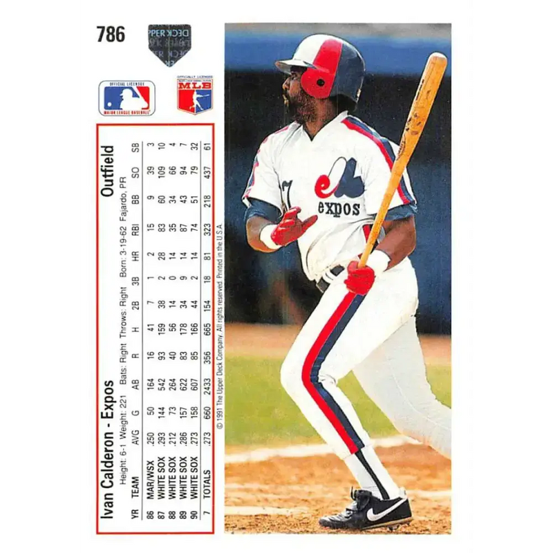 1991 Upper Deck #786 Ivan Calderon NM-MT Montreal Expos Baseball Card - Baseball Card Single
