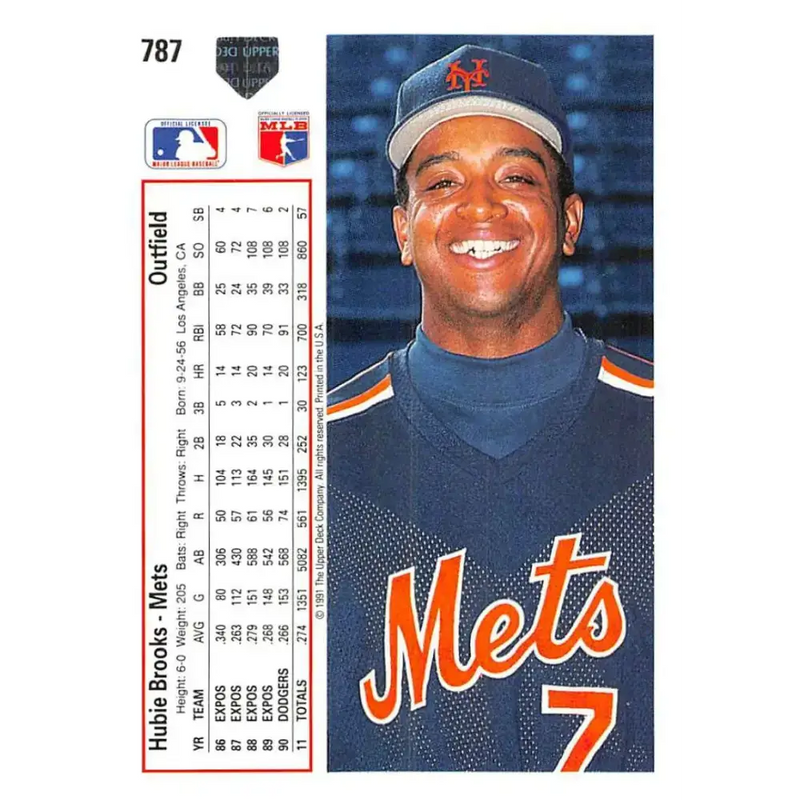 1991 Upper Deck #787 Hubie Brooks EX Excellent New York Mets Baseball Card - Baseball Card Single