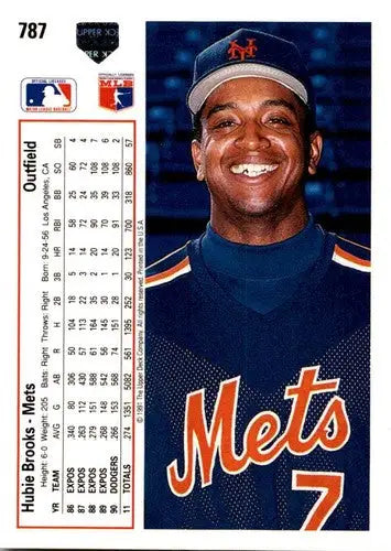 1991 Upper Deck Hubie Brooks baseball card with original gloss ID 45703