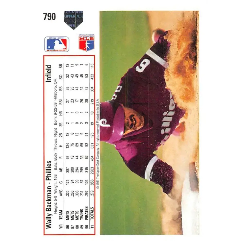 1991 Upper Deck #790 Wally Backman EX Excellent Philadelphia Phillies Baseball Card - Baseball Card Single