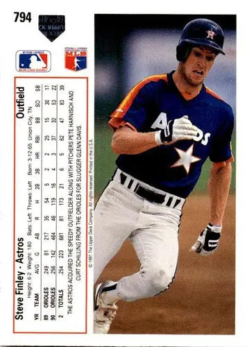 1991 Upper Deck #794 Steve Finley ID:45699 - Baseball Card Single