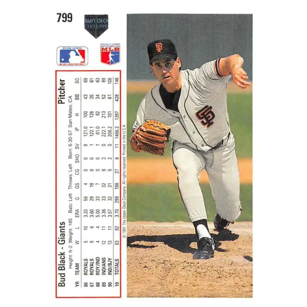1991 Upper Deck #799 Bud Black NM-MT San Francisco Giants Baseball Card - Baseball Card Single
