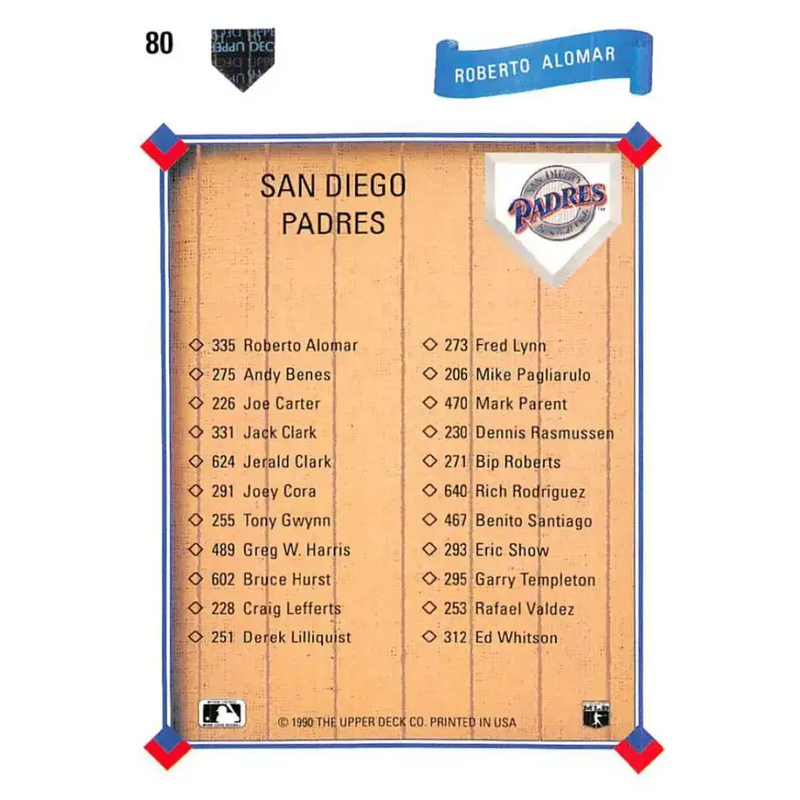 1991 Upper Deck #80 Roberto Alomar EX Excellent San Diego Padres Baseball Card - Baseball Card Single