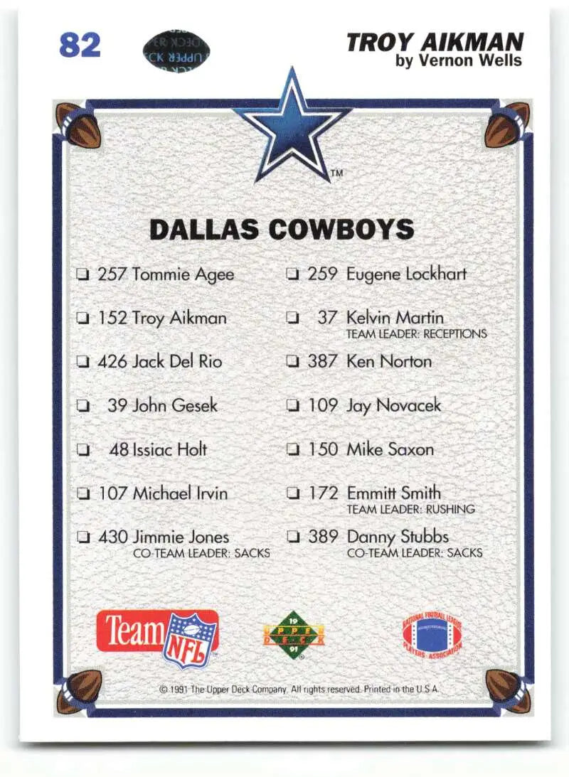1991 Upper Deck #82 Troy Aikman NM-MT Dallas Cowboys Football Card - Football Card Single