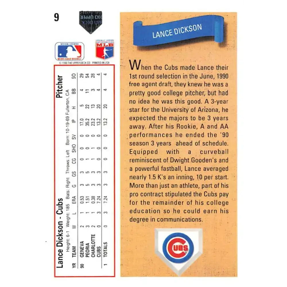 1991 Upper Deck #9 Lance Dickson EX Excellent RC Rookie Chicago Cubs Baseball Card - Baseball Card Single