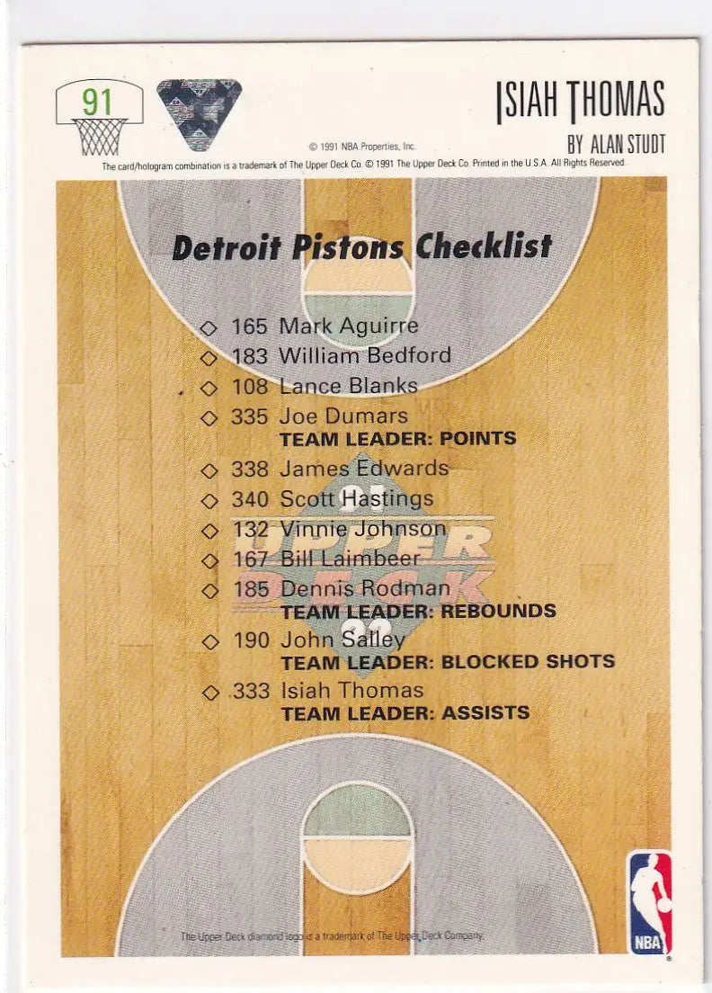 1991 UPPER DECK #91 ISIAH THOMAS CHECKLIST- DETROIT PISTONS