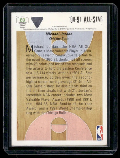 1991 Upper Deck Michael Jordan All-Star basketball card featuring iconic 1990-91 Fleer design