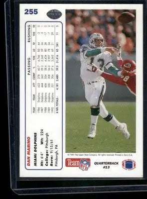 1991 Upper Deck Dan Marino #255 Football - Football Card Single