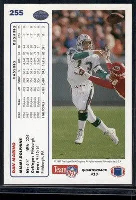 1991 Upper Deck Dan Marino #255 Football - Football Card Single