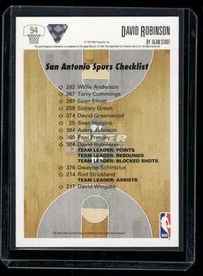 1991 Upper Deck David Robinson #94 Basketball - Basketball Card Single