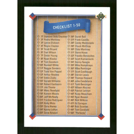 1991 Upper Deck Final Edition #100 Checklist 1-100 EX Excellent Checklist Baseball Card - Baseball Card