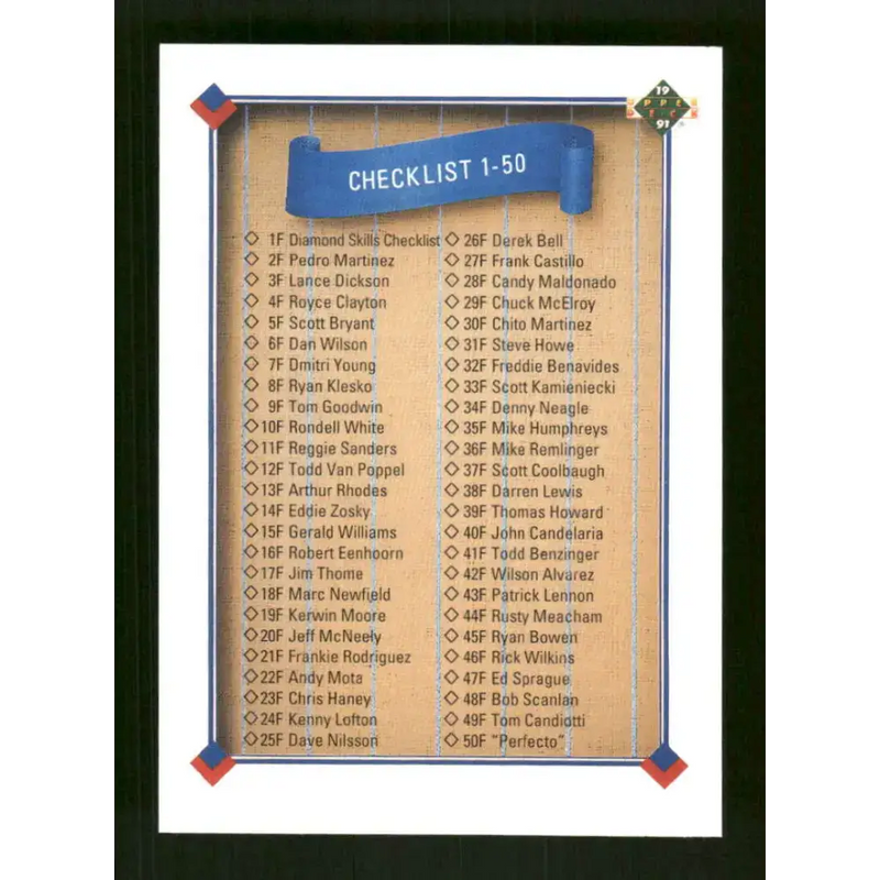 1991 Upper Deck Final Edition #100 Checklist 1-100 EX Excellent Checklist Baseball Card - Baseball Card Single