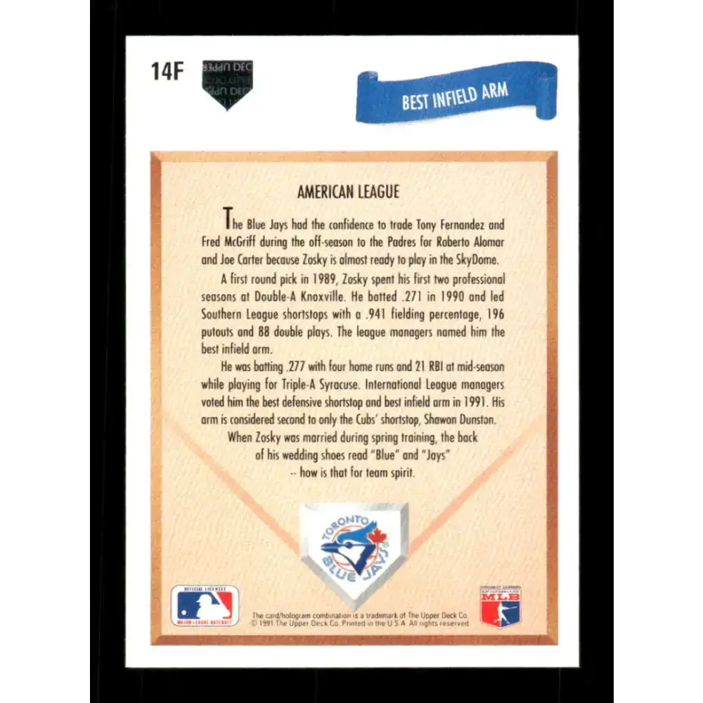 1991 Upper Deck Final Edition #14 Eddie Zosky EX Excellent Toronto Blue Jays Baseball Card - Baseball Card Single