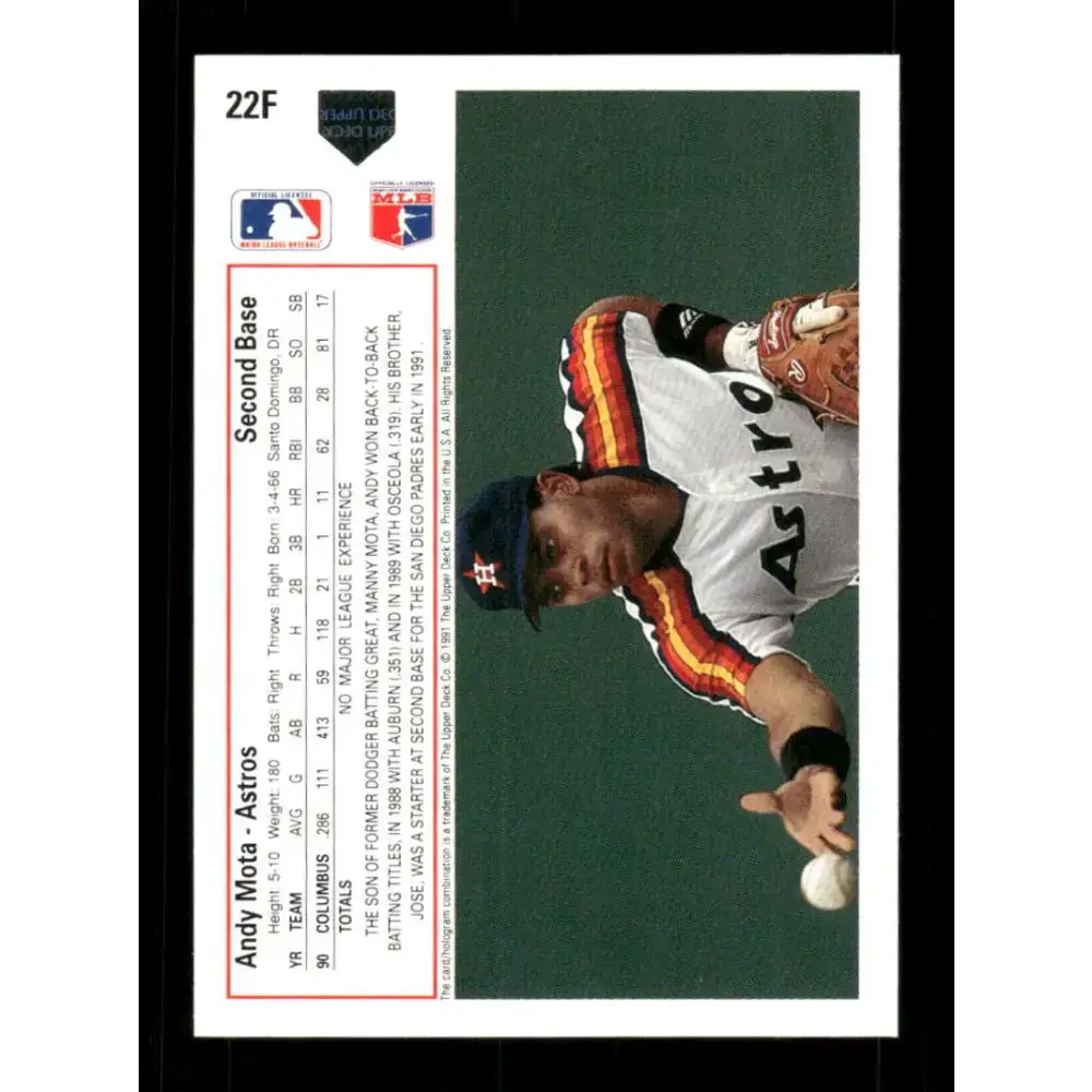 1991 Upper Deck Final Edition #22 Andy Mota EX Excellent RC Rookie Houston Astros Baseball Card - Baseball Card Single