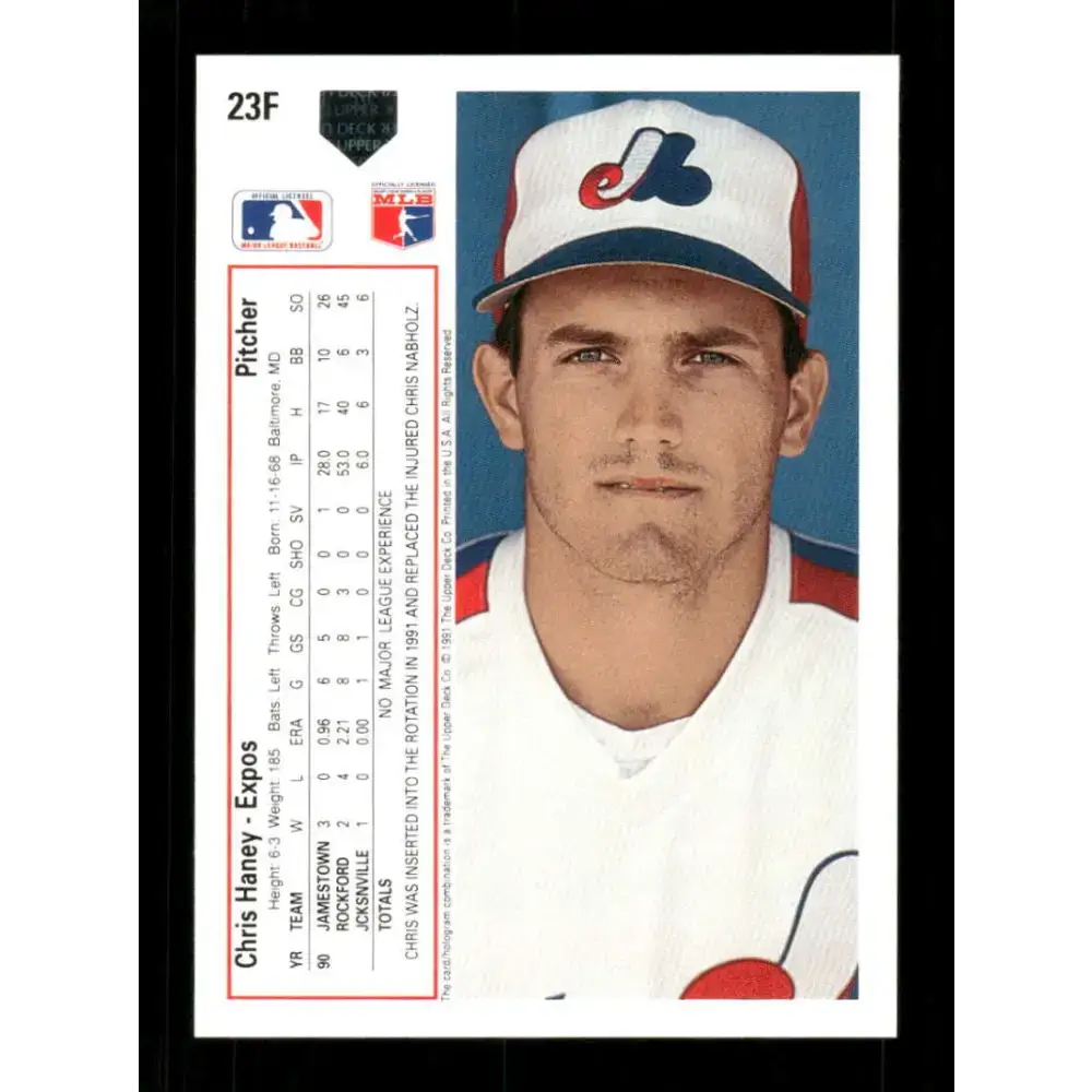 1991 Upper Deck Final Edition #23 Chris Haney EX Excellent RC Rookie Montreal Expos Baseball Card - Baseball Card Single